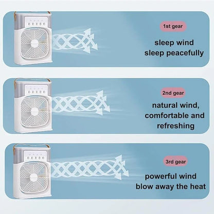 DLC - Cooling Fan With Ice.